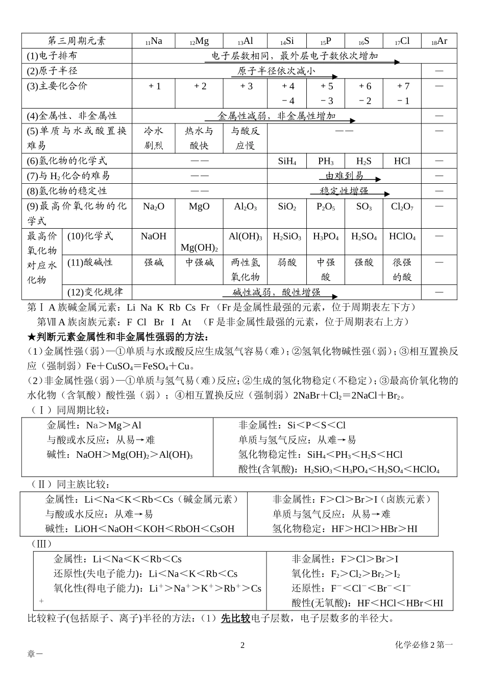 高一第一章物质结构元素周期律_第2页