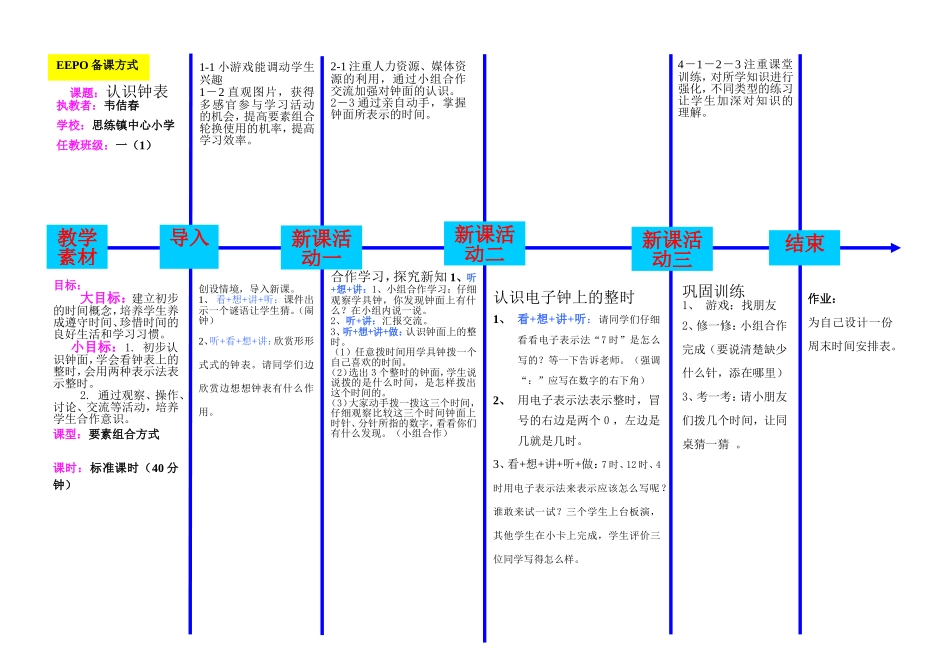 《认识钟表》EEPO教案_第1页