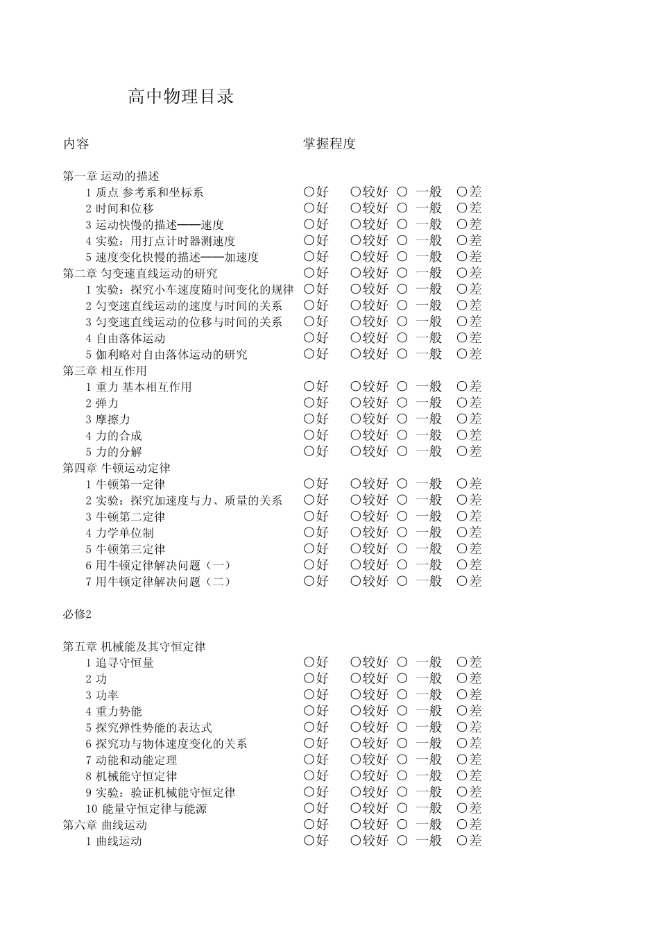 高中物理目录 _第1页