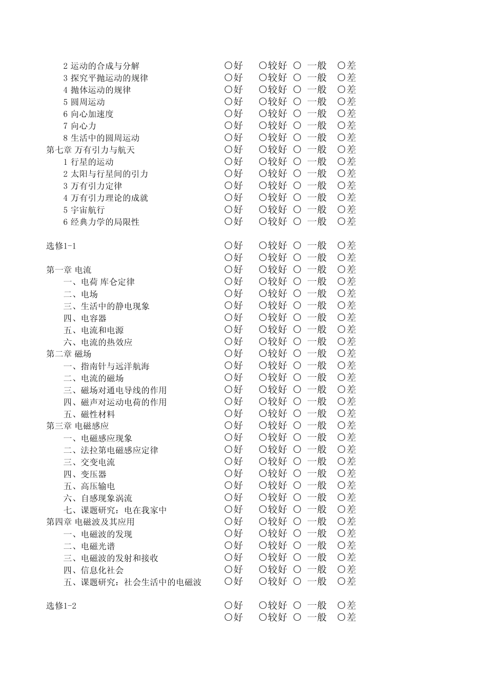 高中物理目录 _第2页