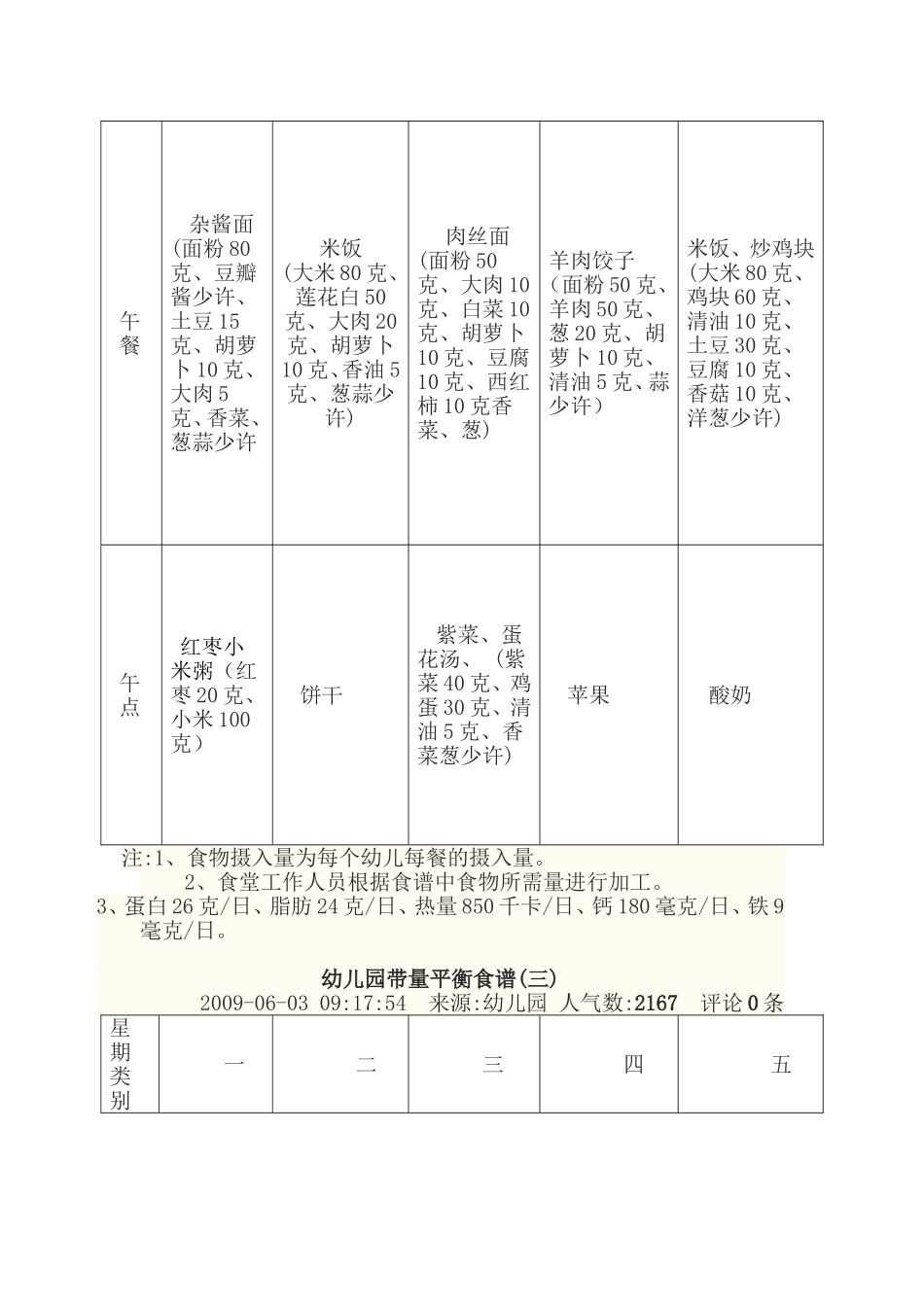 幼儿园带量平衡食谱_第2页