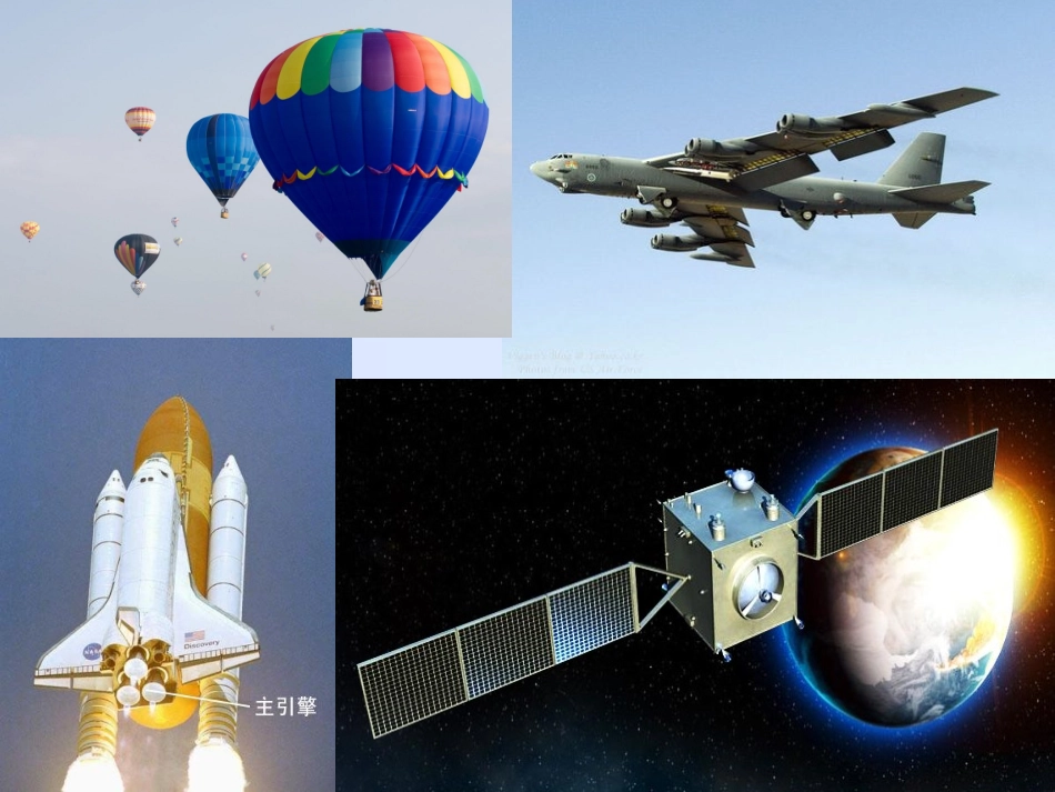 《我在空中飞》参考课件_第3页