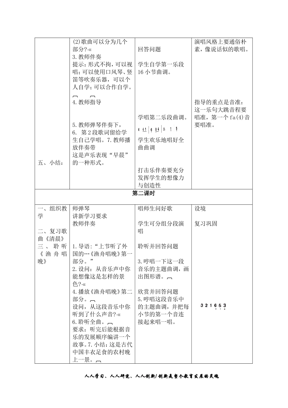 新张娜五年上音乐新教案_第2页