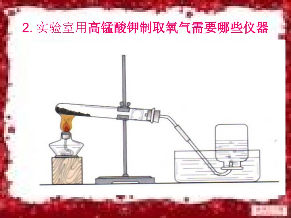 课题2二氧化碳制取的探究_第3页