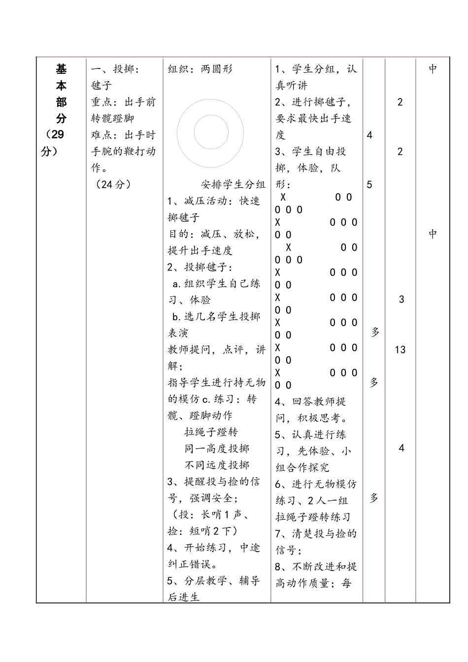 小学六年级体育课公开课教案_第2页