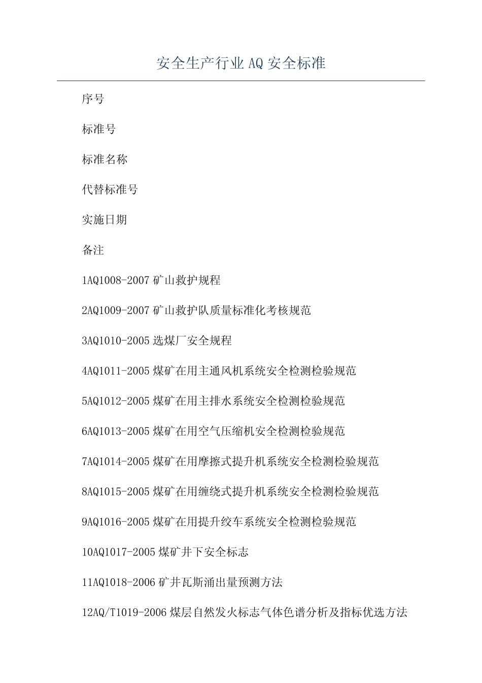 安全生产行业AQ安全标准 _第1页