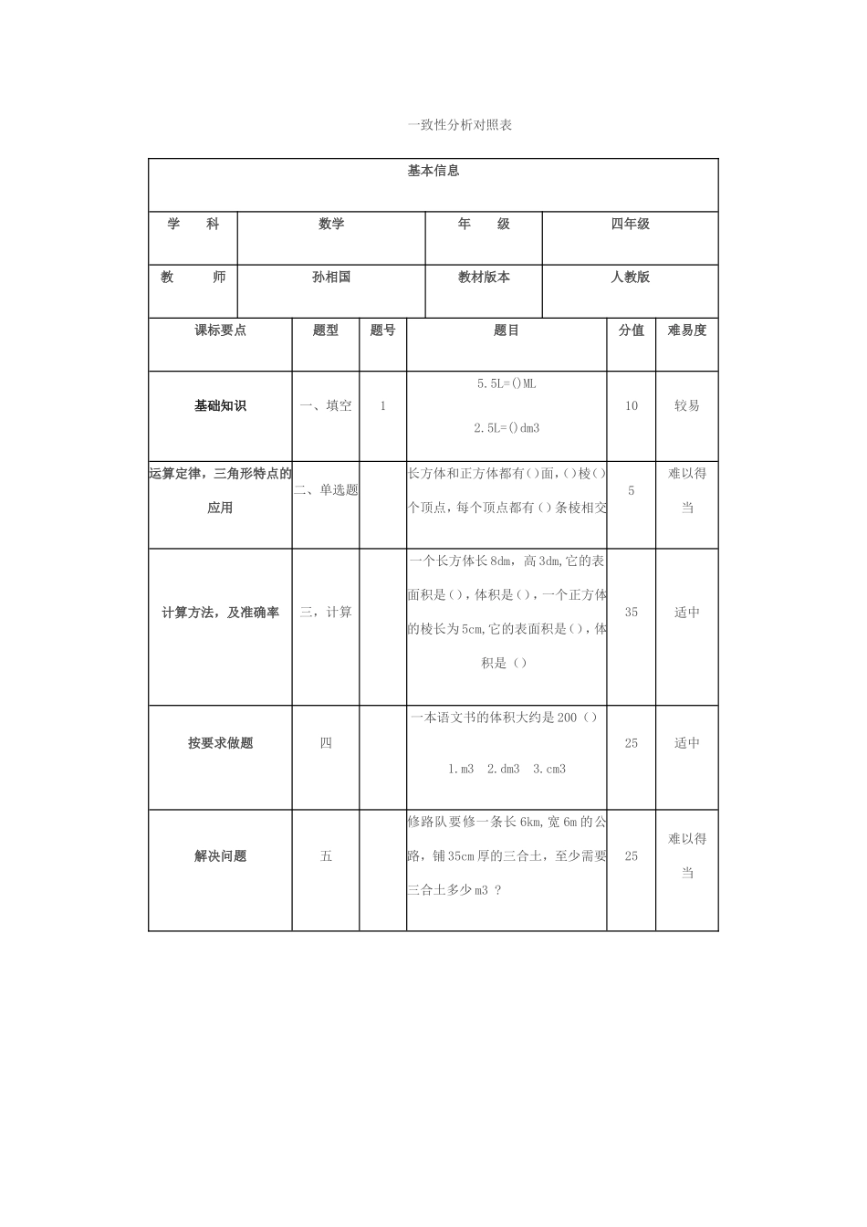 一致性分析对照表 (3)_第1页