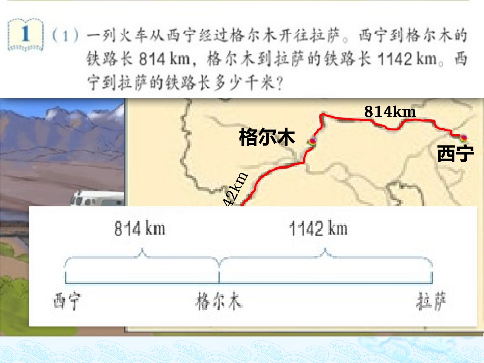 加、减法的意义和各部分间的关系_第2页