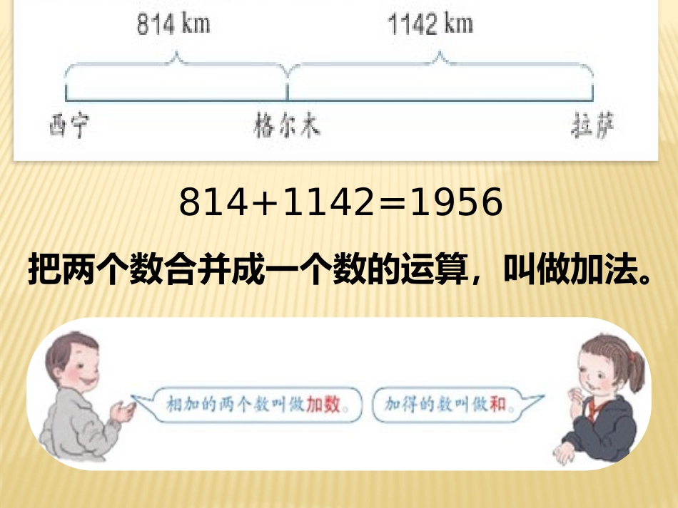加、减法的意义和各部分间的关系_第3页