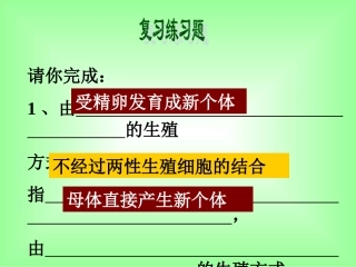 昆虫的生殖和发育 (2)