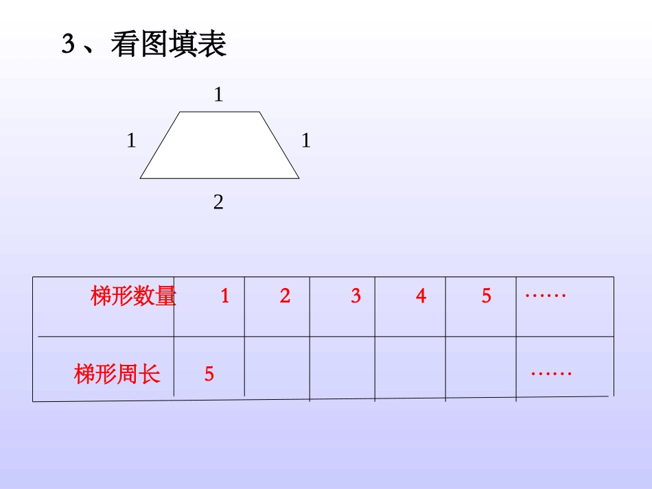 代数知识复习_第3页