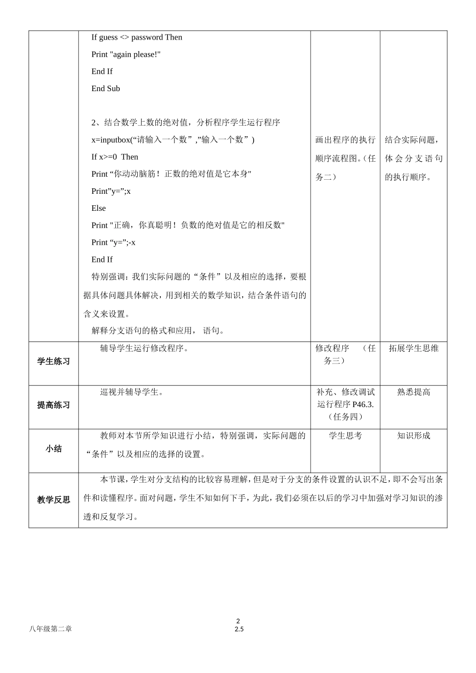 八年级《程序的分支结构》（1课时）_第2页