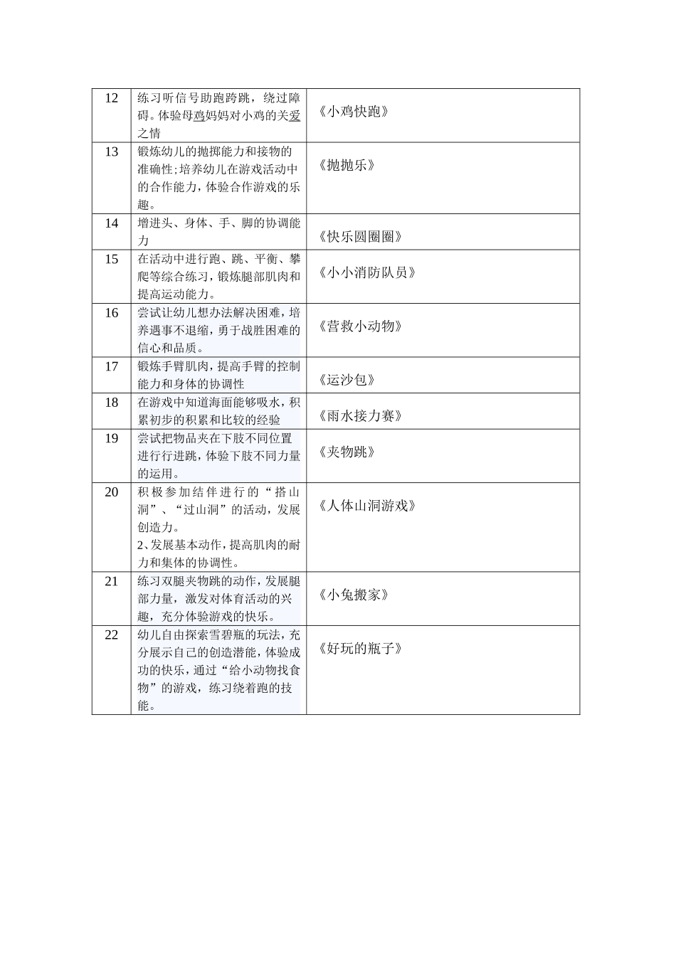 增城市XX幼儿园2013_第2页