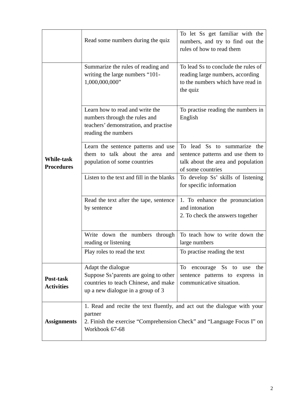 新世纪英语6BUnit4Lesson3教案_第2页