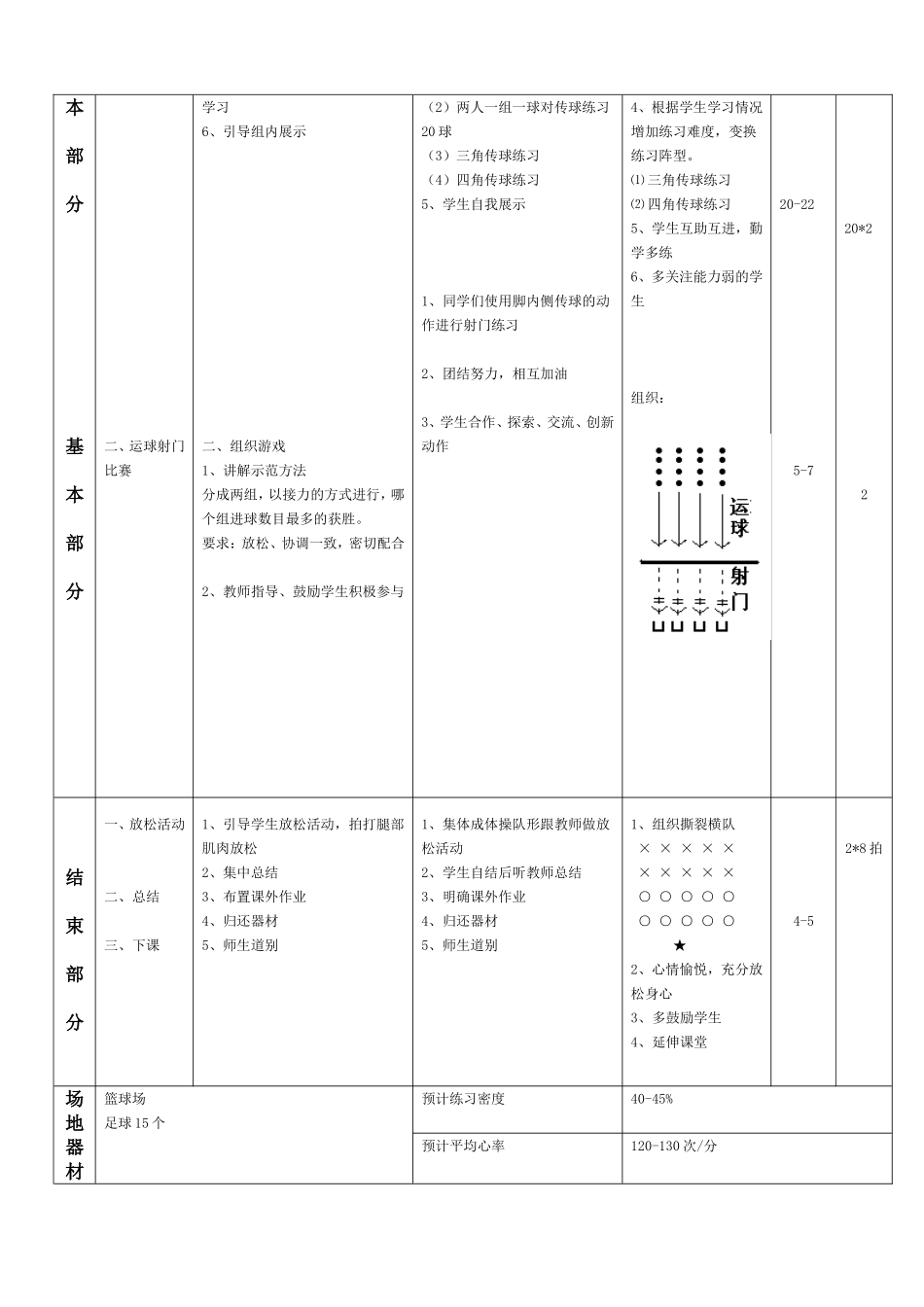 体育《足球脚内侧传接球》教案_第2页