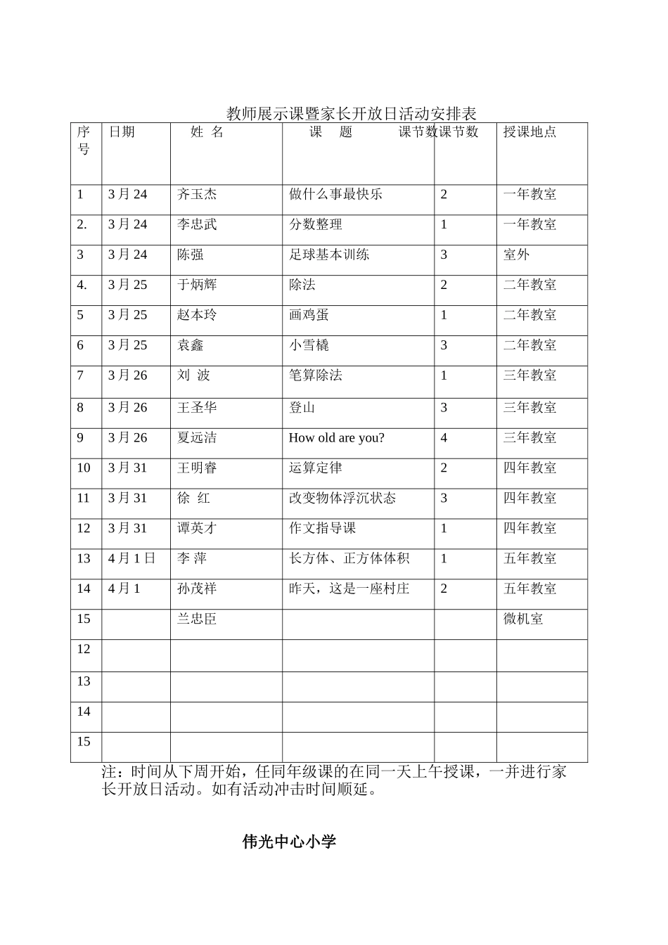 伟光中心小学教师展示课活动方案_第2页