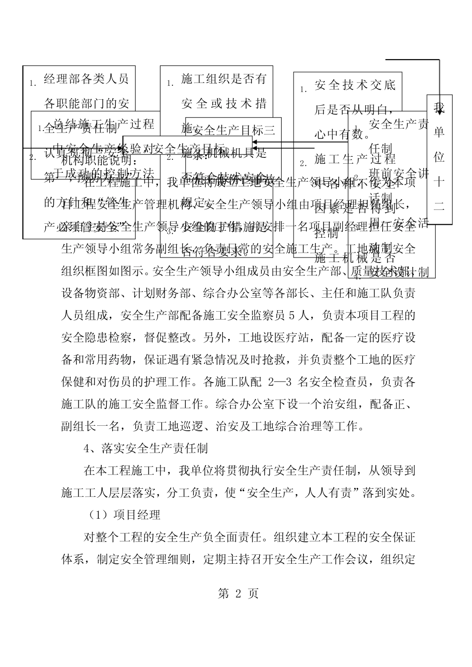 安全生产组织机构保证体系框架图 _第2页