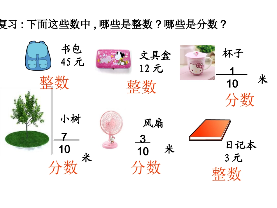 小数的初步认识课件新_第2页