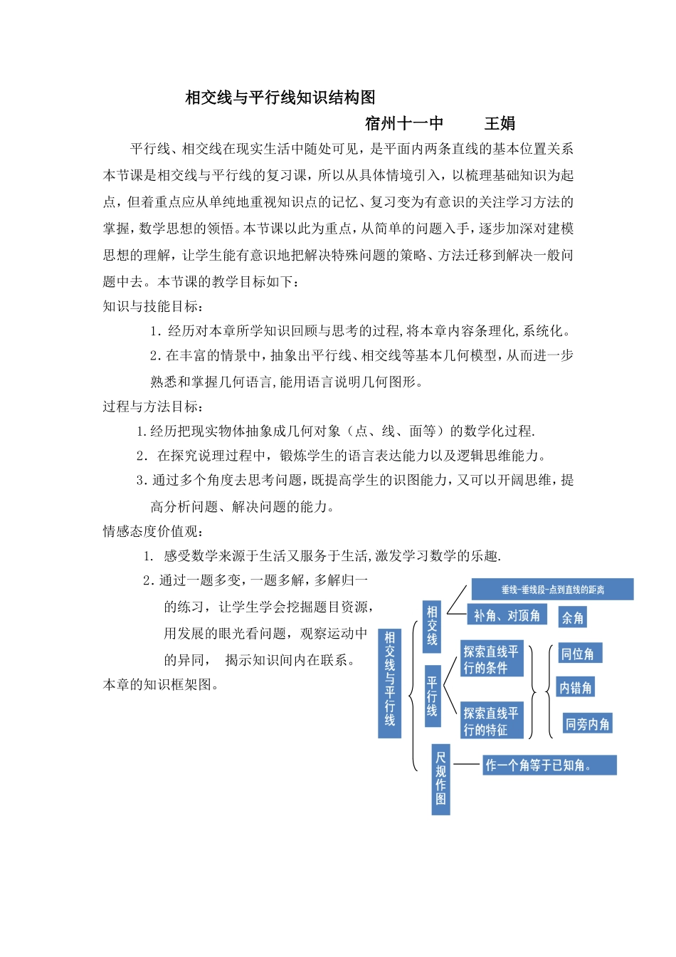 相交线与平行线知识结构图_第1页
