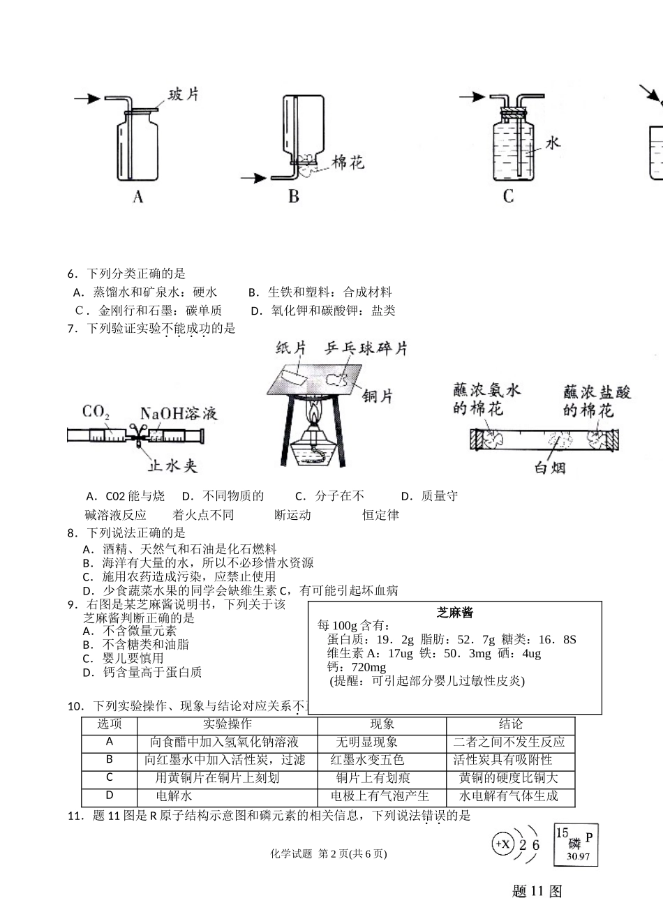2014年广东省中考化学试题附答案_第2页