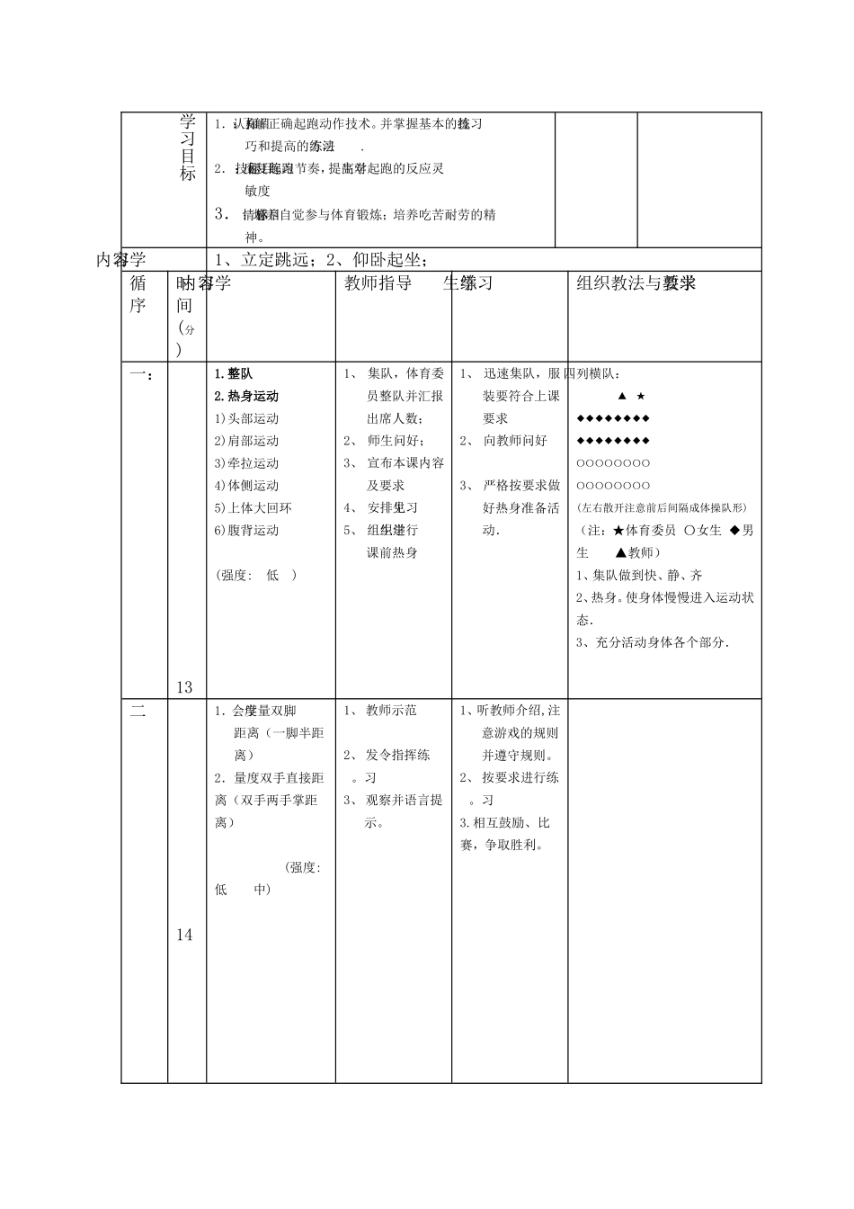 快速跑起跑练习_第1页
