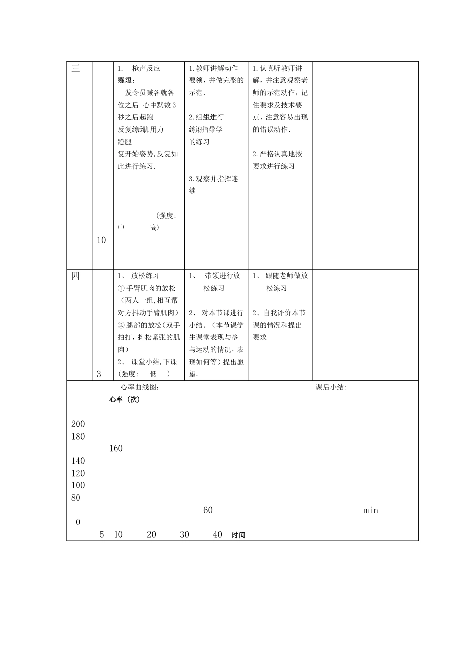 快速跑起跑练习_第2页