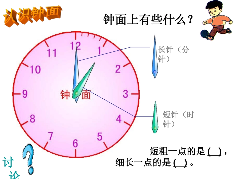 时分的认识(课件)_第3页