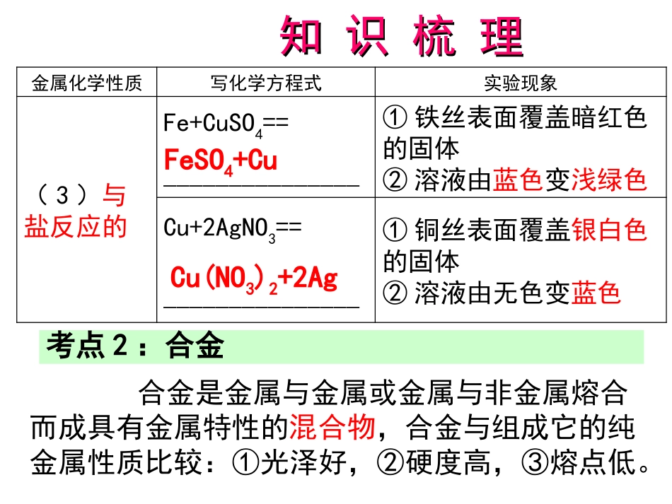复习金属和金属材料_第3页
