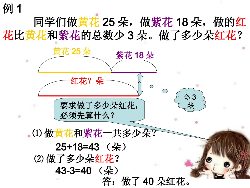 聋校两步应用题_第3页