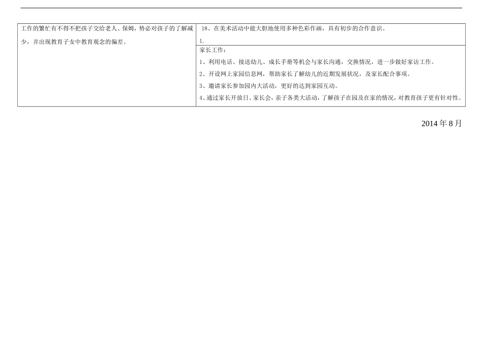 金橘班级计划1_第2页