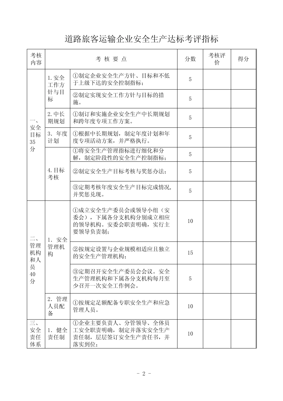 道路旅客运输企业安全生产达标考评指标 _第2页