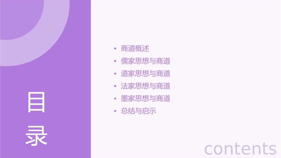传统文化中的商道重点课件1_第2页