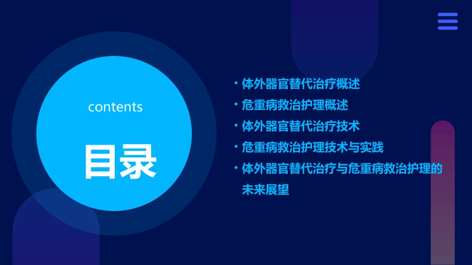 体外器官替代治疗与危重病救治护理课件_第2页