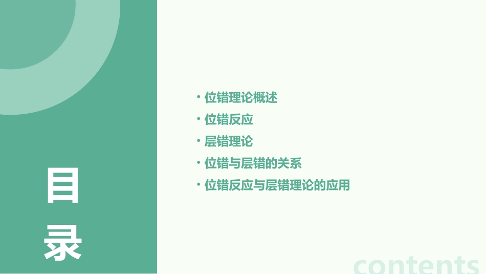 位错反应与层错理论课件_第2页