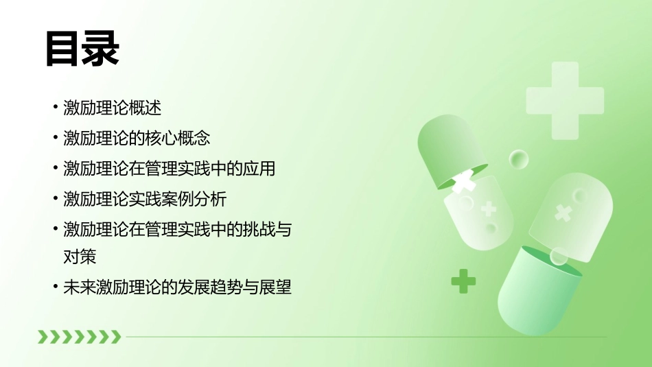 激励理论管理实践课件_第2页
