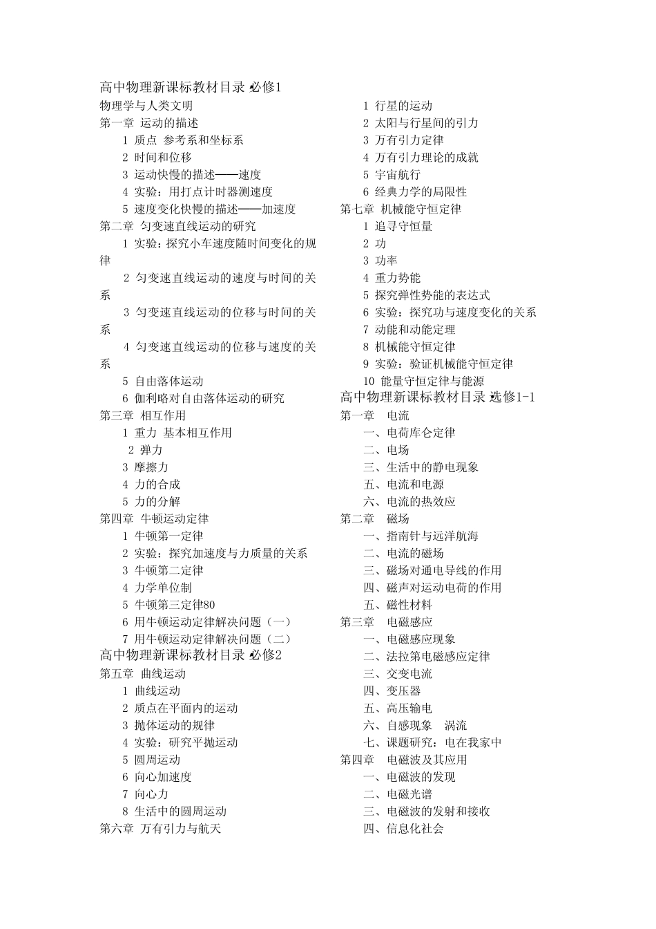 高中物理教材目录 _第1页