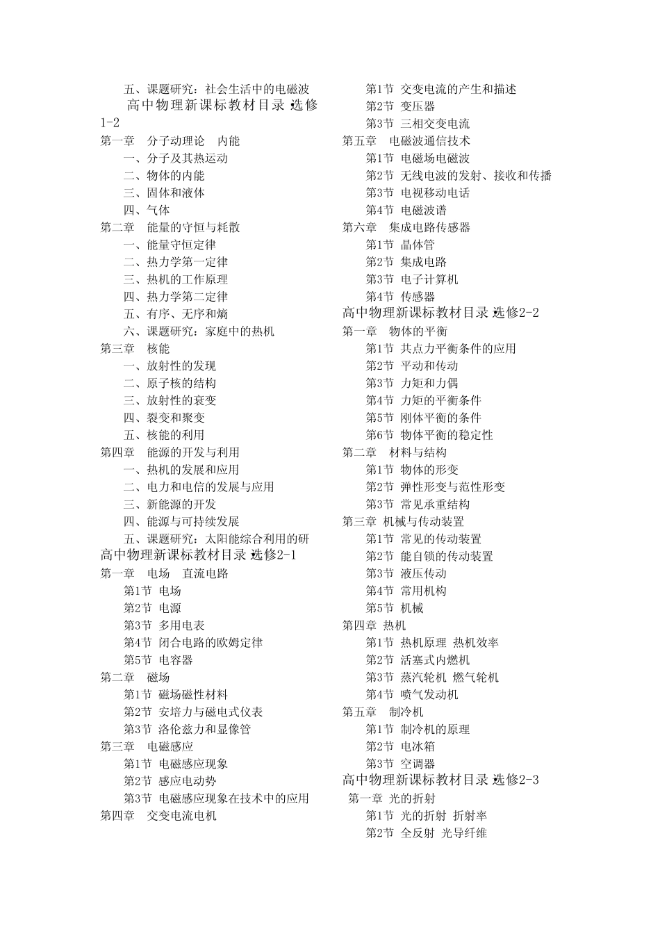 高中物理教材目录 _第2页
