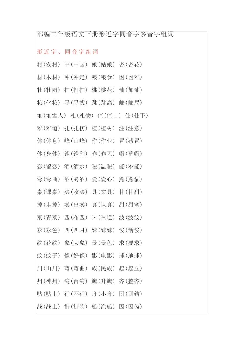 部编二年级语文下册形近字同音字多音字组词_第1页