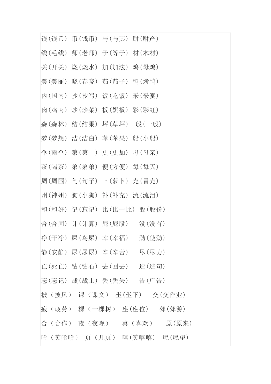 部编二年级语文下册形近字同音字多音字组词_第2页