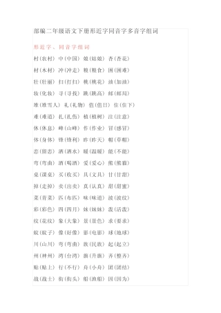 部编二年级语文下册形近字同音字多音字组词