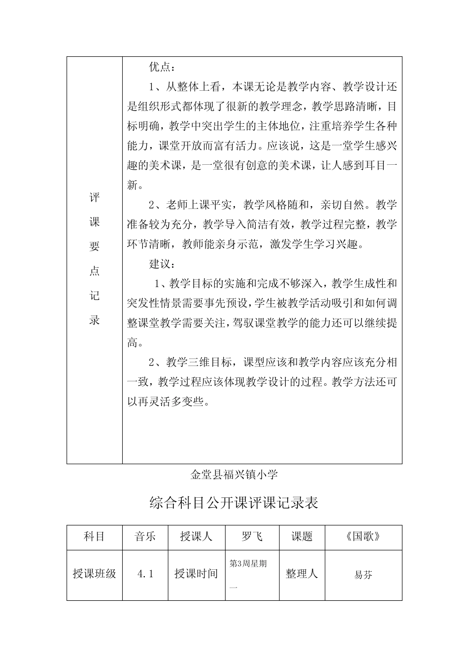 公开课评课记录表 _第2页