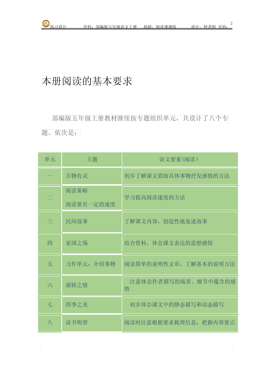 部编版语文(人教版)五年级上册第七单元 基础巩固、阅读提升一课一练完整版722645633_第2页