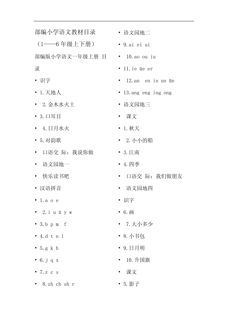 部编小学语文1-6年级上下册教材目录【最新版】 _第1页