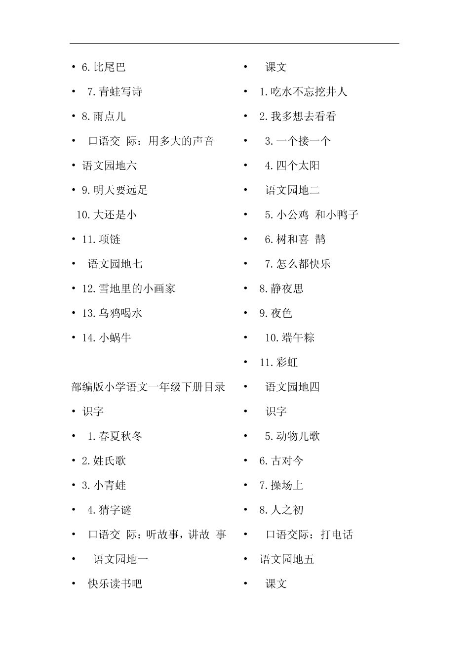 部编小学语文1-6年级上下册教材目录【最新版】 _第2页