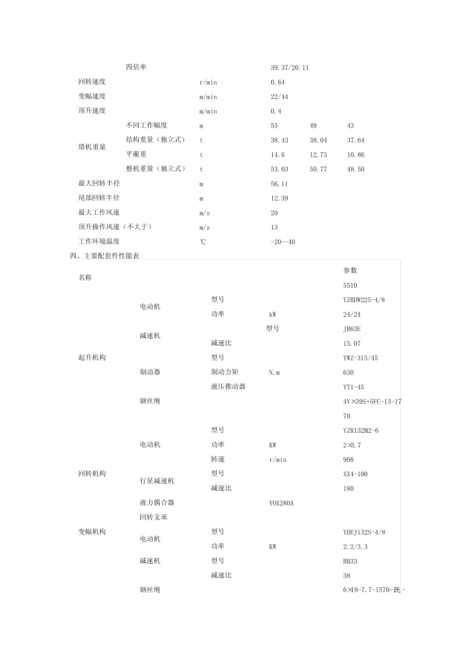 5510塔吊参数 _第2页