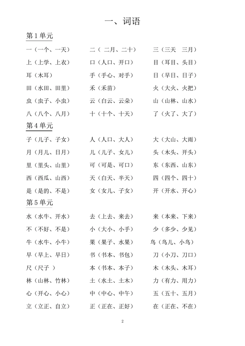 部编版小学一年级语文上册期末复习资料及期末试卷(全套)_图文优质_第2页