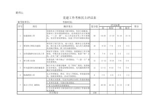 党建工作考核民主评议表