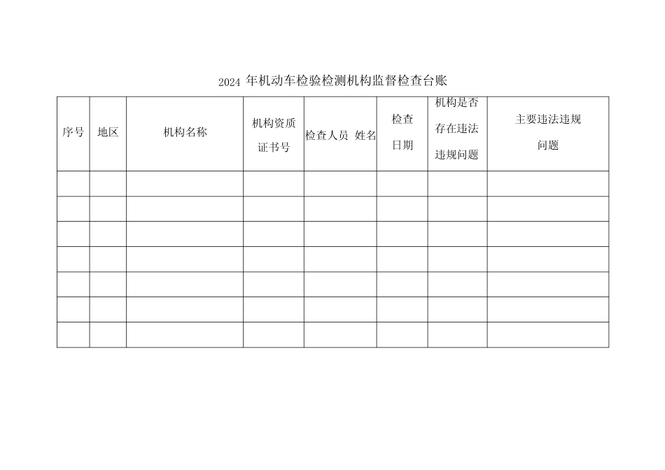 2024年机动车检验检测机构监督检查台账 _第1页