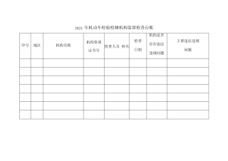 2024年机动车检验检测机构监督检查台账 