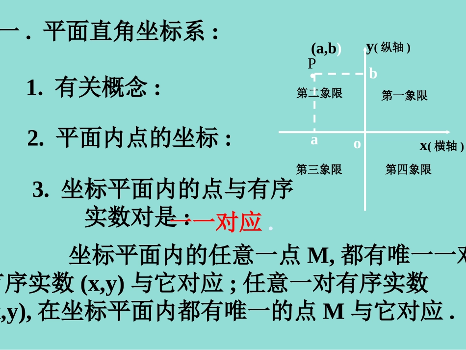 《二次函数的图象与性质》课件_第3页